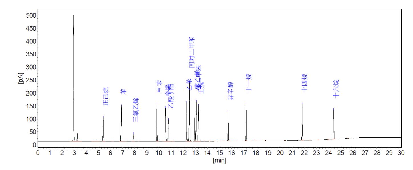 北京踏實(shí)德研儀器有限公司 北京踏實(shí)德研儀器有限公司