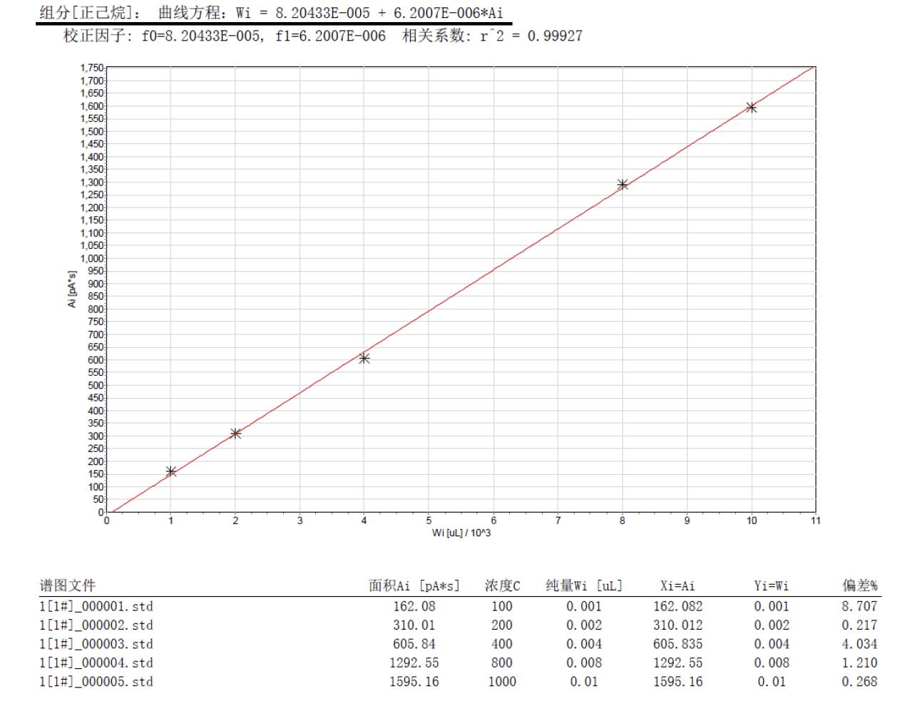 北京踏實(shí)德研儀器有限公司 北京踏實(shí)德研儀器有限公司