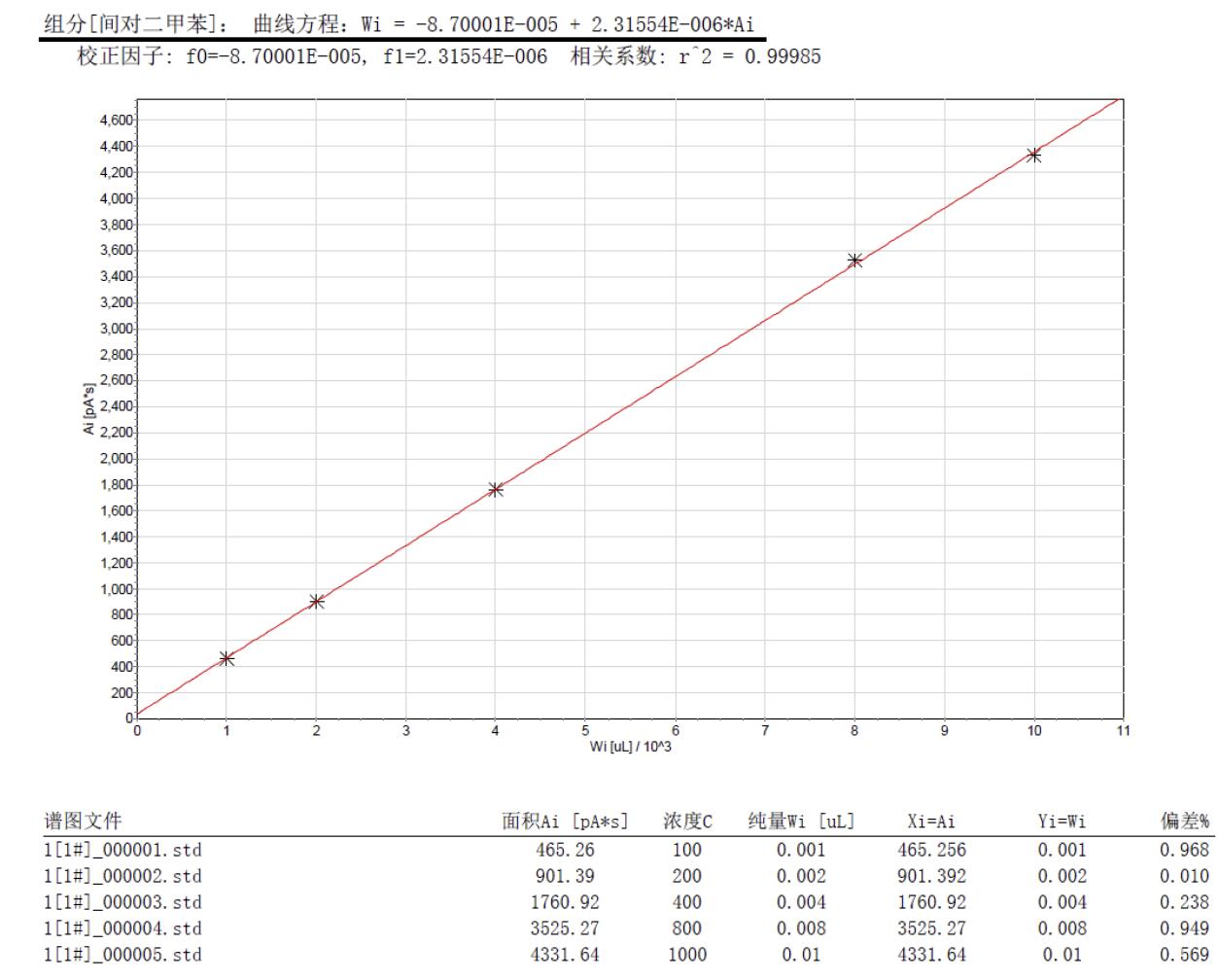 北京踏實(shí)德研儀器有限公司 北京踏實(shí)德研儀器有限公司