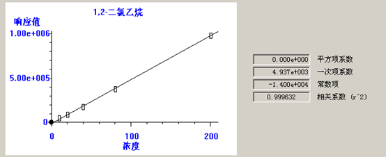 北京踏實德研儀器有限公司 北京踏實德研儀器有限公司