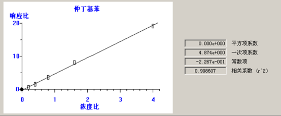 北京踏實德研儀器有限公司 北京踏實德研儀器有限公司