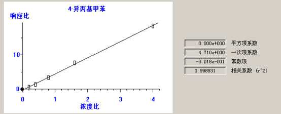 北京踏實德研儀器有限公司 北京踏實德研儀器有限公司