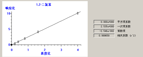 北京踏實德研儀器有限公司 北京踏實德研儀器有限公司