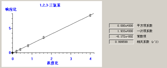 北京踏實德研儀器有限公司 北京踏實德研儀器有限公司